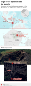 250623-info-mapa-local-da-queda-trilha-indonesia-v2.png