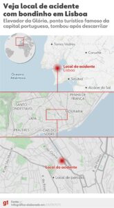 250903-mapa-acidente-bonde-lisboa.jpg